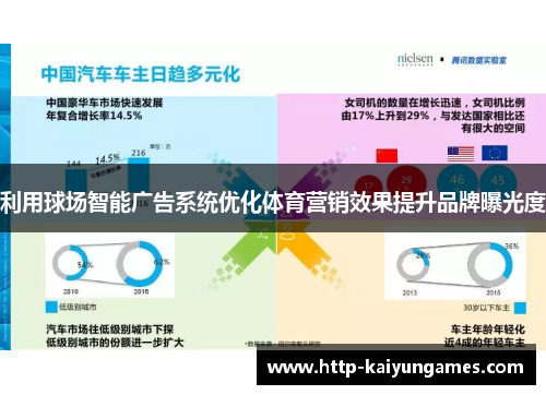 利用球场智能广告系统优化体育营销效果提升品牌曝光度