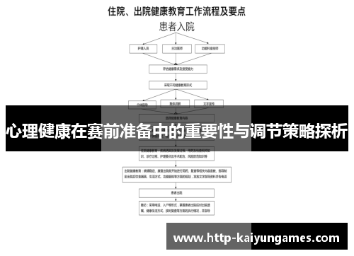 心理健康在赛前准备中的重要性与调节策略探析