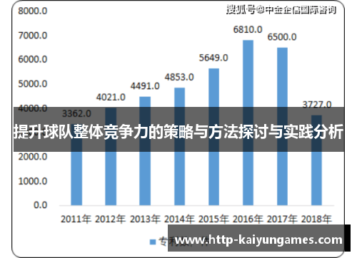 提升球队整体竞争力的策略与方法探讨与实践分析