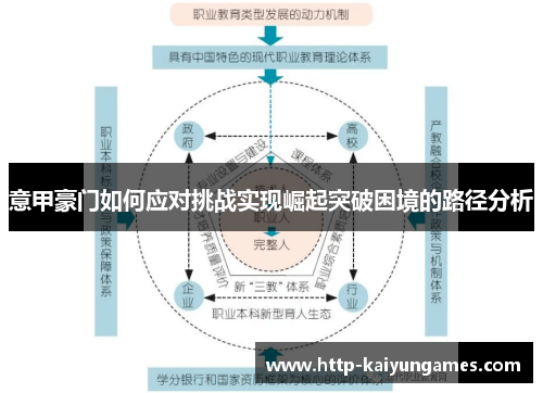 意甲豪门如何应对挑战实现崛起突破困境的路径分析