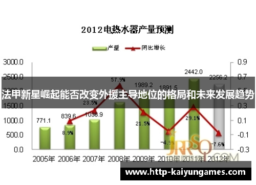 法甲新星崛起能否改变外援主导地位的格局和未来发展趋势