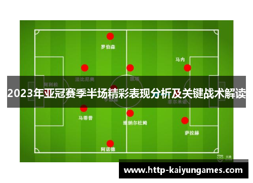 2023年亚冠赛季半场精彩表现分析及关键战术解读