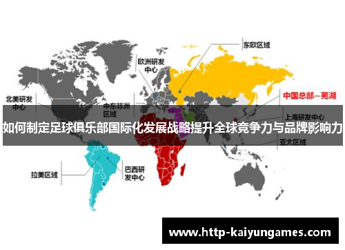 如何制定足球俱乐部国际化发展战略提升全球竞争力与品牌影响力
