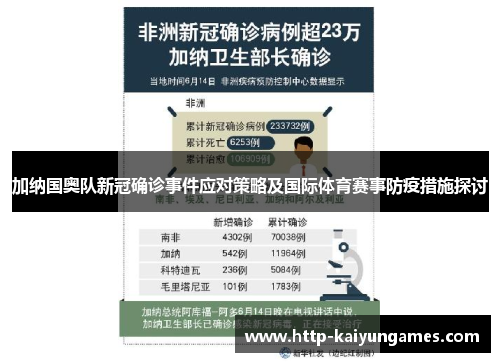 加纳国奥队新冠确诊事件应对策略及国际体育赛事防疫措施探讨