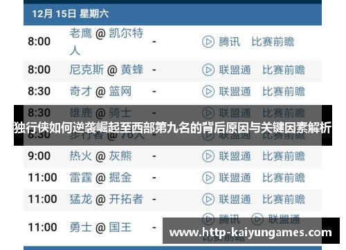 独行侠如何逆袭崛起至西部第九名的背后原因与关键因素解析