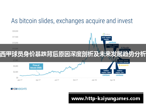 西甲球员身价暴跌背后原因深度剖析及未来发展趋势分析 西甲球员身价暴跌背后原因深度剖析及未来发展趋势分析