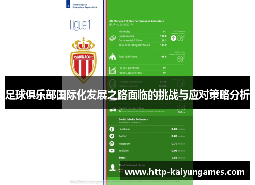 足球俱乐部国际化发展之路面临的挑战与应对策略分析