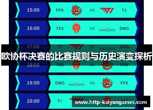 欧协杯决赛的比赛规则与历史演变探析