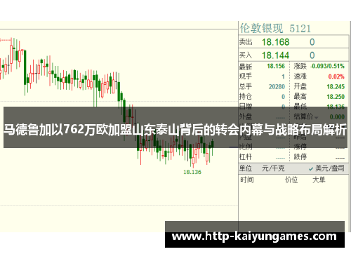 马德鲁加以762万欧加盟山东泰山背后的转会内幕与战略布局解析 马德鲁加以762万欧加盟山东泰山背后的转会内幕与战略布局解析